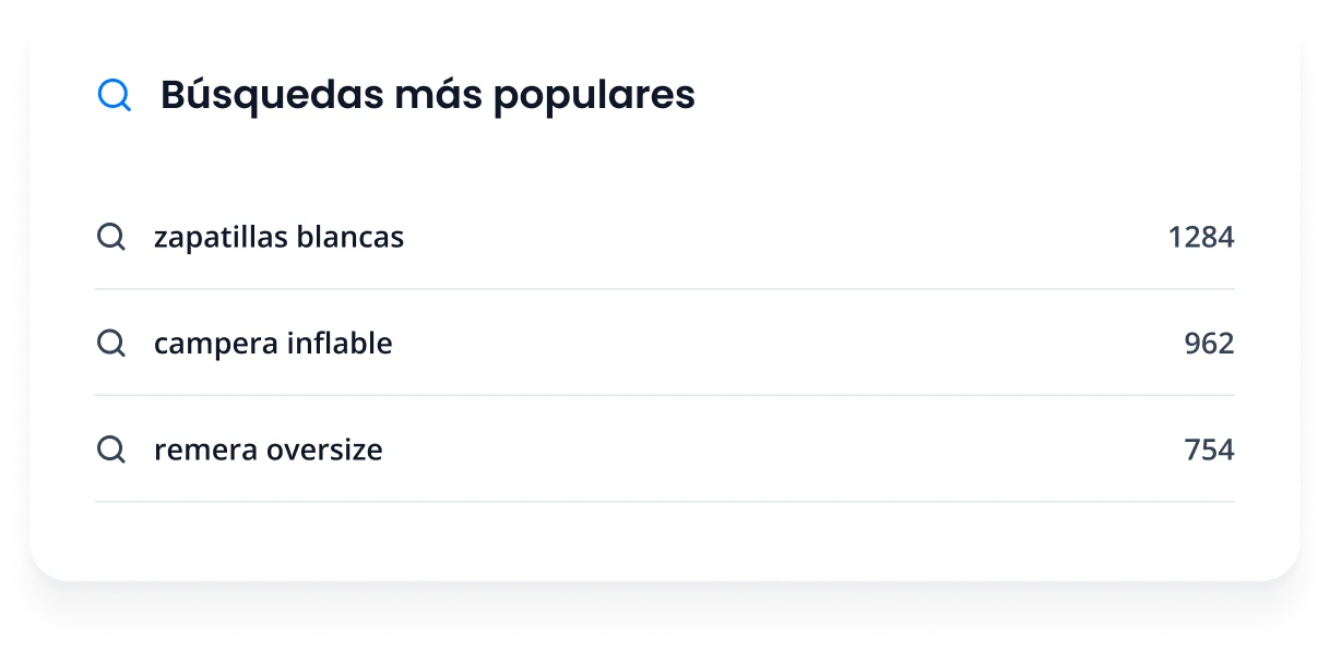 Búsquedas más populares del sitio