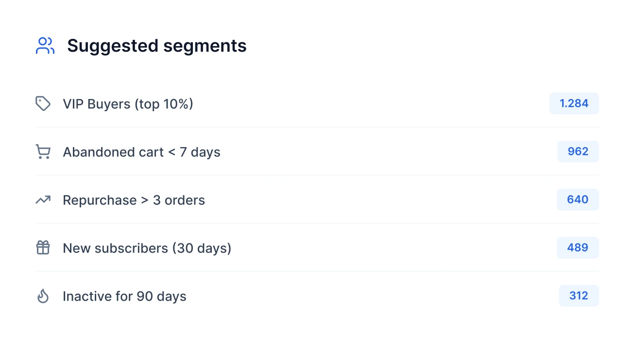 Suggested audience segments