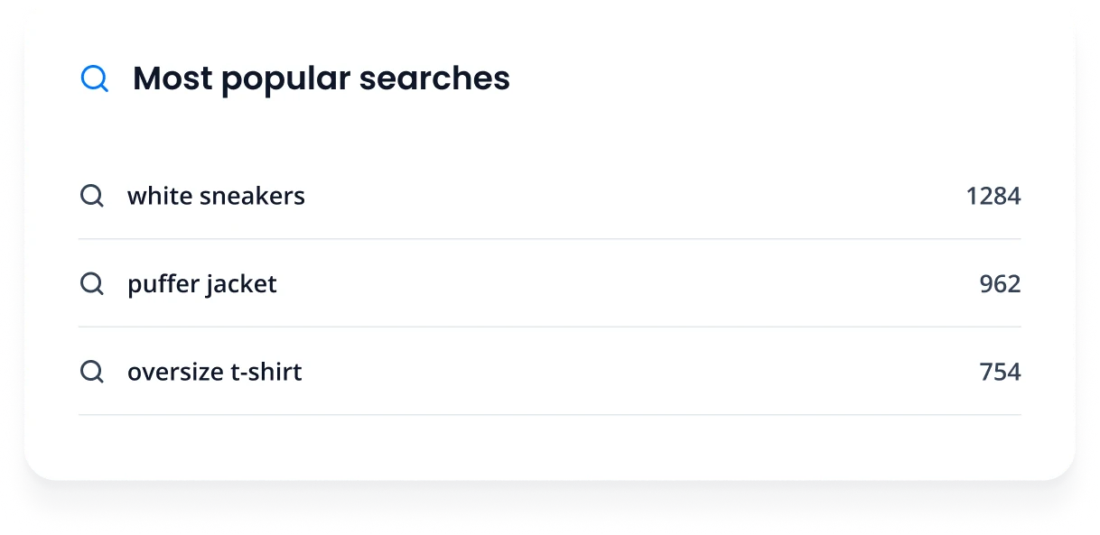 Most popular site searches