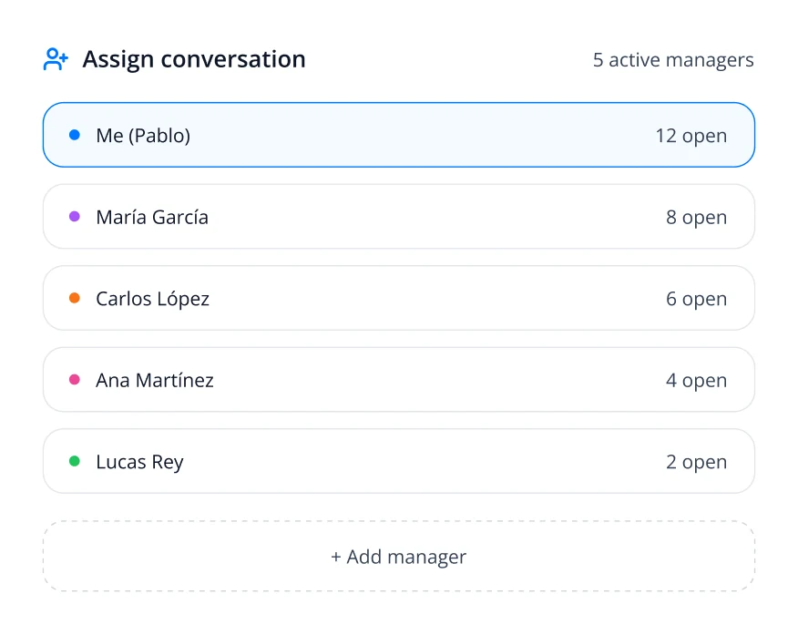 Assign chats to any member of your team.