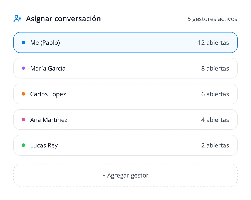 Asigna chats a cualquier miembro de tu equipo.