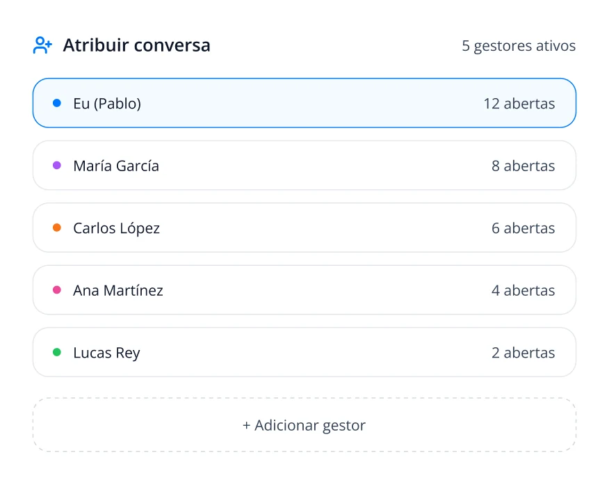 Atribua chats a qualquer membro da sua equipe.