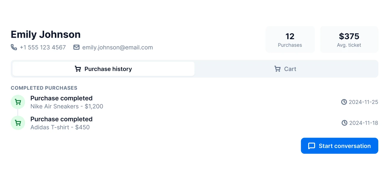 Customer 360 profile