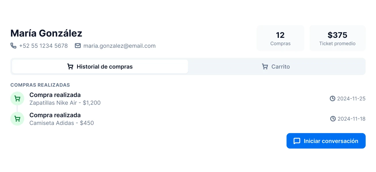 Perfil 360 del cliente