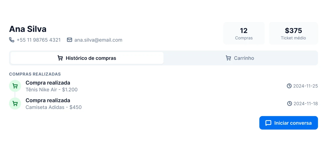 Perfil 360 do cliente